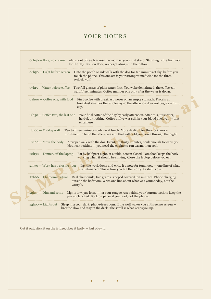 Natal Map of the Body — sample