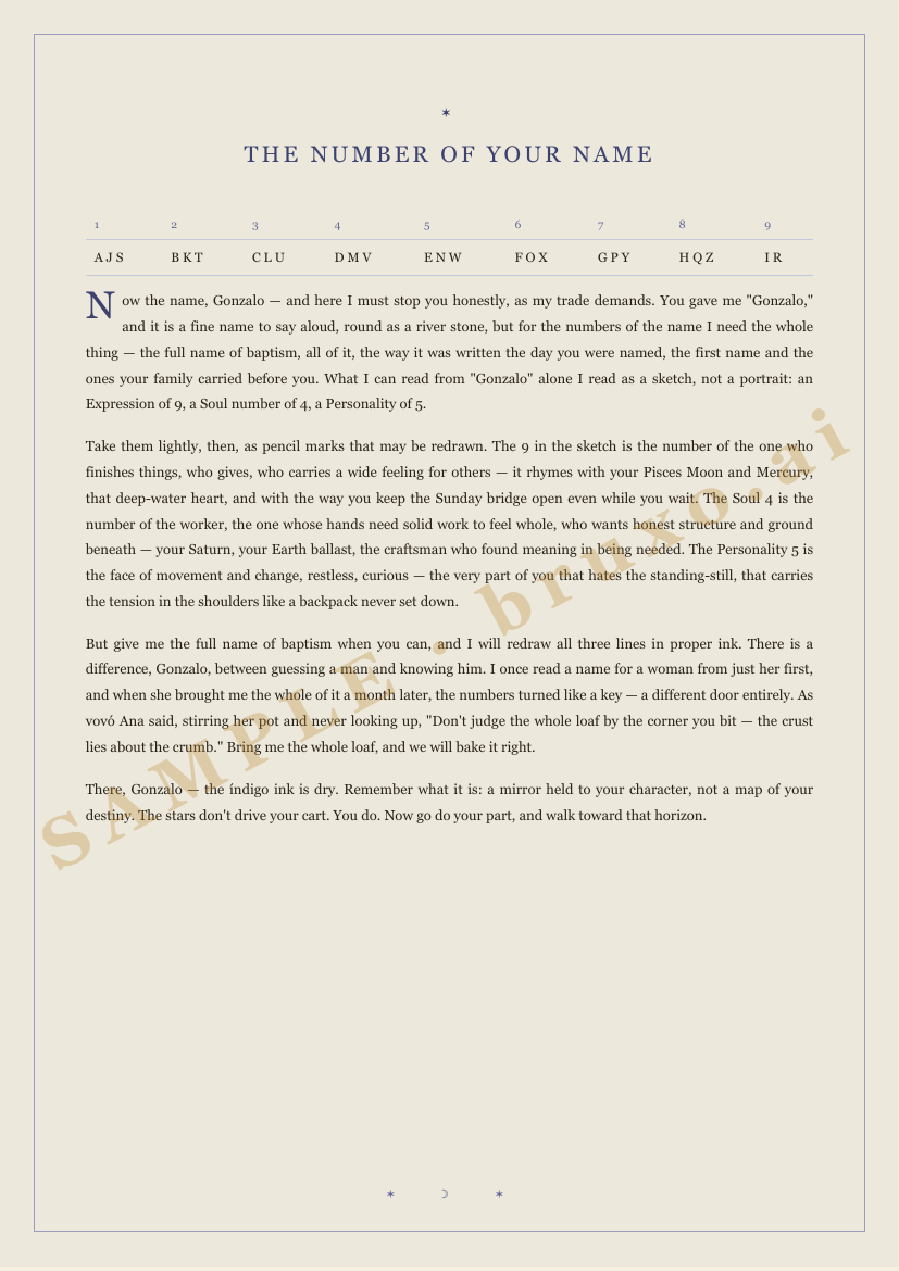 The number of your name, veiled because it belongs to whoever ordered it (sample)