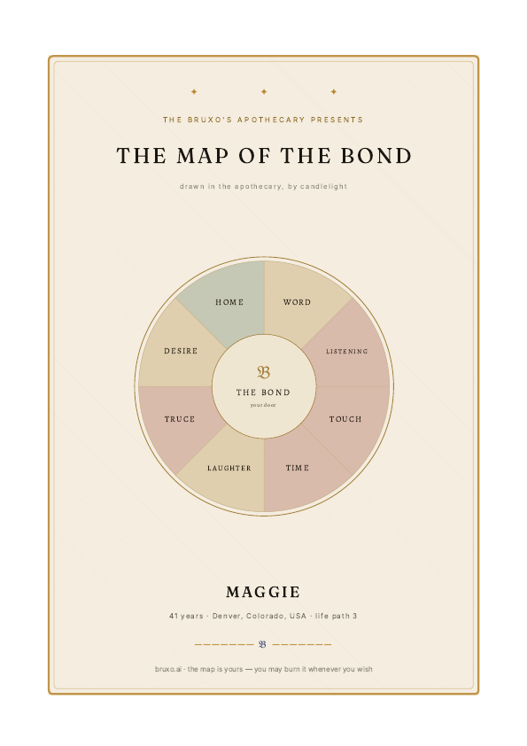 Cover of a real Bond Map (sample)